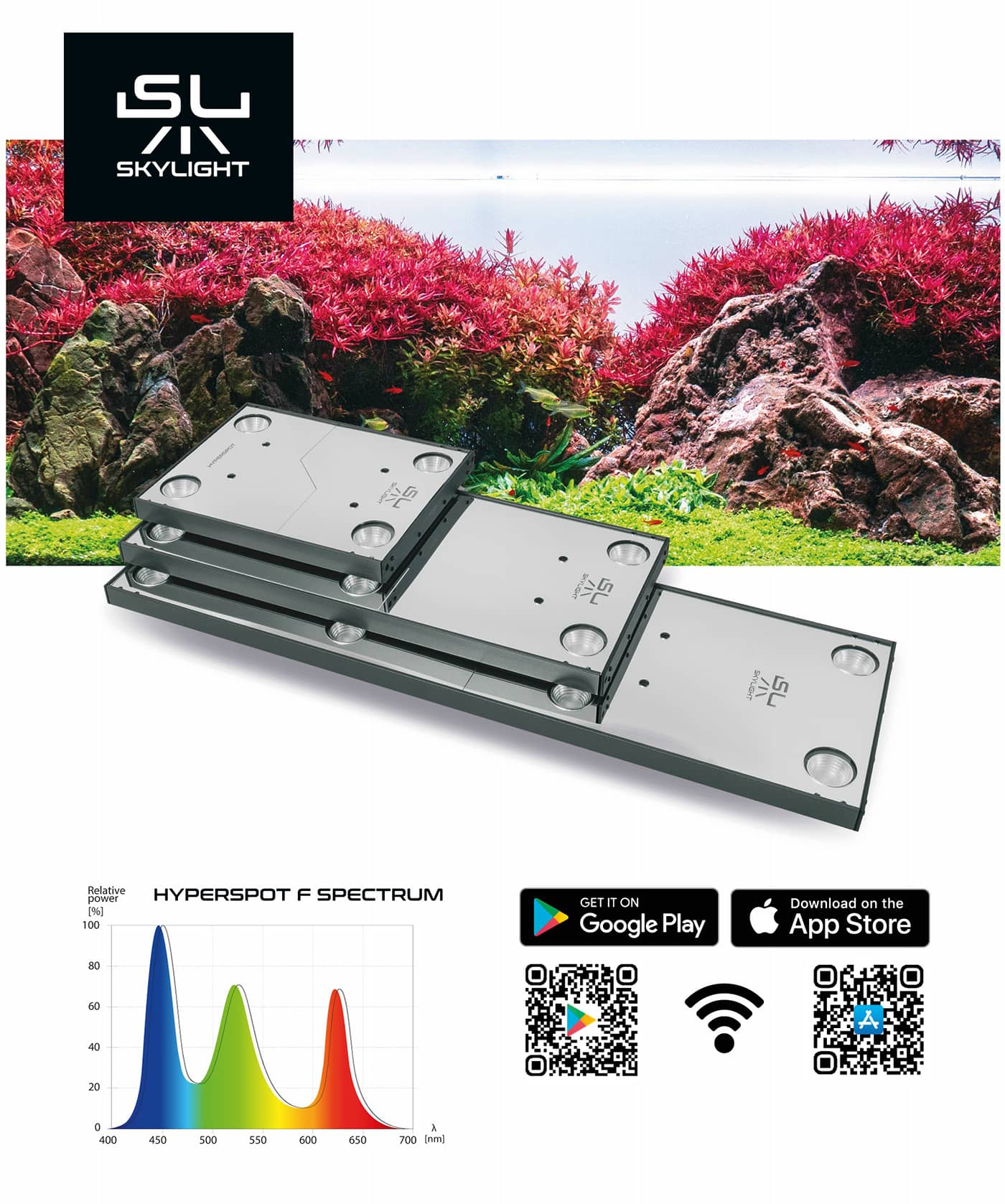 skylight hyperspot f 1