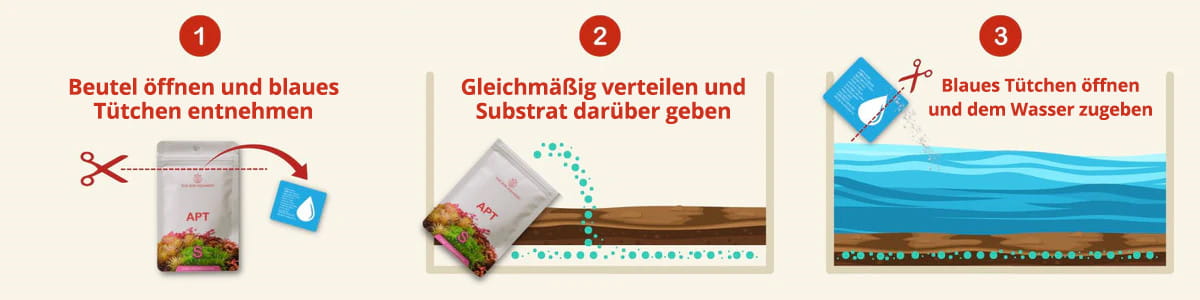 2HR Aquarist APT s Start 193.0008.00 beschreibungsfoto de gross