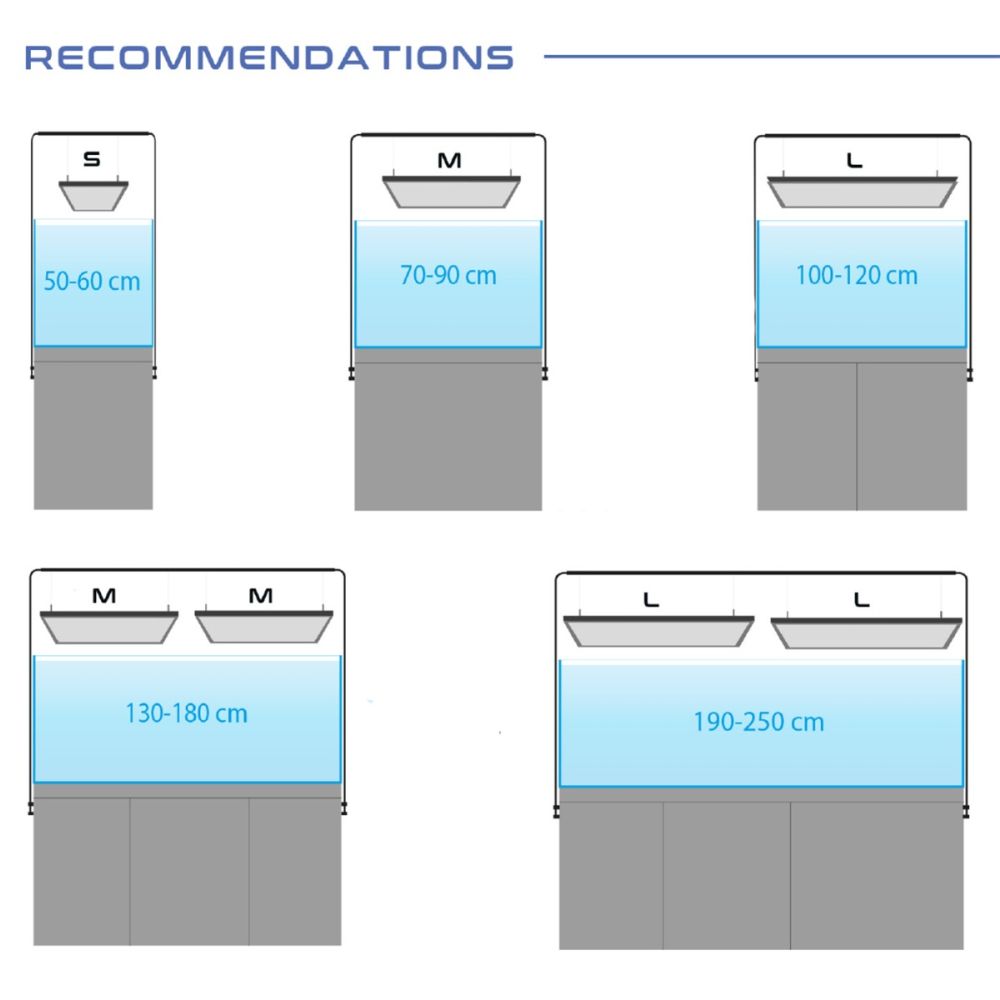 skylight-parmaster-aquarium-size-recommendation skylight parmaster aquarium size recommendation